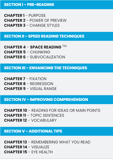 Speed Reading: Learn to Read a 200+ Page Book in 1 Hour - eBook